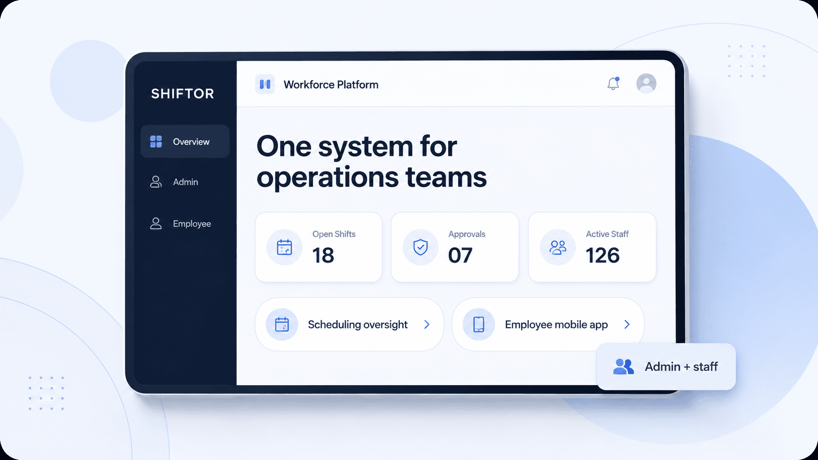 Shiftor platform overview